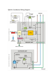 .wiring diagram of ac split unit indoor an outdoor unit machine off if want a/c , frigde , washing machine service concact ; Split Air Conditioner Wiring Air Conditioning Hvac
