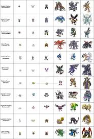 36 Hand Picked Digimon Digivolution Chart