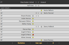 Check spelling or type a new query. Live Score Home Facebook