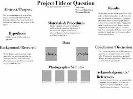 Wildwood Physical Science Science Fair Poster Example Science Fair Poster Science Fair Science Fair Board