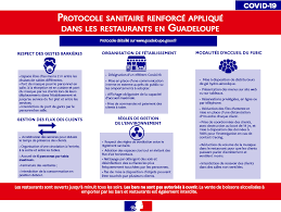 It was first identified in december 2019 in wuhan,. Prefet De Guadeloupe Ø¹Ù„Ù‰ ØªÙˆÙŠØªØ± Covid19 L Identification Du Nouveau Variant En Guadeloupe Doit Nous Inciter A La Plus Grande Prudence En Famille Ou Entre Amis Passez De Bons Moments Mais Pas Le