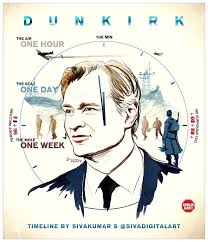 He Likes To Keep Things As Simple As Possible In The Most Complex Way Possible Nolan Dunkirk Timeline B Dunkirk Dunkirk Movie Movie Posters Minimalist