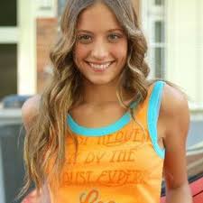 Sara Miranda Castro (@Sara_LHDP8)