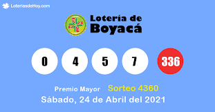 Aporta un me gusta a este portal ¡gracias! Resultado Loteria De Boyaca Hoy Sabado