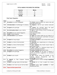 Cambridge igcse first language english is designed for learners whose first language is english. English Perfect Score Spm