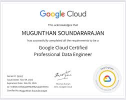 Prasanna Shanmugakumarasamy