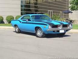 Image result for True Blue 1972 Barracuda