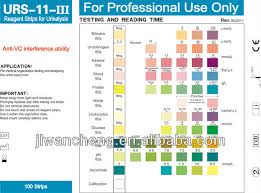 abundant urine color chart for uti 2019