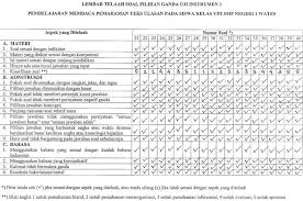Gian terus berjuang untuk menyelesaikan kuliahnya. Contoh Soal Pilihan Ganda Teks Ulasan Berbagai Teks Penting