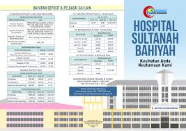 Find their contact numbers here. Kesihatan Anda Keutamaan Kami Hospital Sultanah Bahiyah