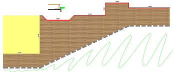 Image result for site:byggahus.se rita