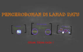 Tagged beli emas, berita pencerobohan lahad datu, emas, krisis pencerobohan lahad datu sabah, kronologi pencerobohan lahad datu 2013, kumpulan bersenjata sulu, pelaburan menjamin masa depan, pencerobohan lahad datu, pencerobohan pengganas di lahad datu. Pencerobohan Di Lahad Datu By Salamm Aspirasi On Prezi Next