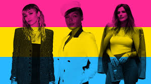 Sexually fluid vs pansexual full! Pansexuality How Do I Know If I M Pansexual Them
