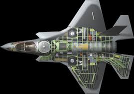 The Lockheed Martin F 35 Lightning Ii Is A Family Of Single Seat Single Engine All Weather Stealth Multirole Fighters Under Aircraft Design Aircraft Lockheed