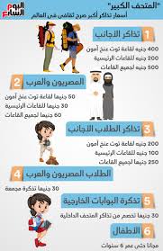 انفوجراف المتحف الكبير أسعار تذاكر أكبر صرح ثقافى فى العالم اليوم السابع