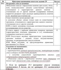 Актуальная шкала для перевода первичных баллов егэ по обществознанию во вторичные (тестовые). Razbor Zadaniya 25 Ege Po Obshestvoznaniyu Vkontakte