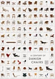 Kunstig Julegaveonsker Cille Endustriyel Tasarim Oturma Odasi Tasarimlari Tasarim