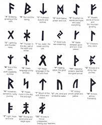 Pin On Symbols And Runes