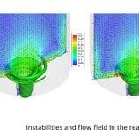 A solid-liquid mixing reactor based on swirling flow ...