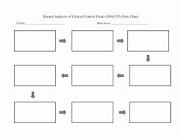 020 Free Blank Flow Chart Template For Excel Flowchart