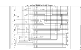 Ht 700 hydr service manual I Have A 2005 Freightliner M2 That I Don T Drive Much And Need To Start Once A Week To Keep The Batteries Fresh Well I