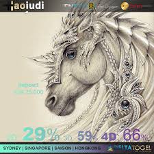 Prediksi Togel Singapore Rabu 16 November 2016 Pirografi Kuda Makhluk Mitologi