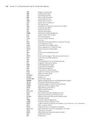 The list of 102 alphabet acronyms and abbreviations (october 2021):. Indian Army Abbreviations List