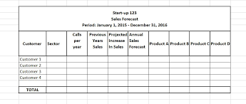 How To Create A Sales Forecast For Your Business Startups