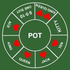 2725 e mckellips rd, mesa, az 85213, usa. 13 Best Rummy Royal Tripoley Rummoli Ideas Rummy Royal Rummy Family Board Games