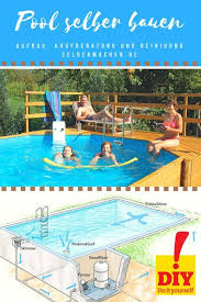 Pool Anlegen Schwimmbecken Fur Den Garten Bauen Pool Bausatz Pool Im Garten Garten
