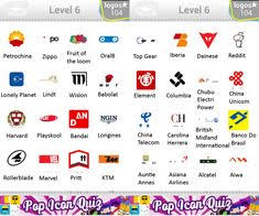 Do you know the secrets of sewing? 21 Ideas De Logosquiz Logo Del Juego Logotipos Cuestionarios