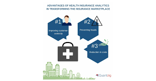 While ultrasounds may be immediately associated with pregnancy, there are other times when a physician might order this diagnostic test. Analyzing The Impact Of Health Insurance Analytics Quantzig S Take On How The Insurance Industry Is Evolving In 2018 Business Wire