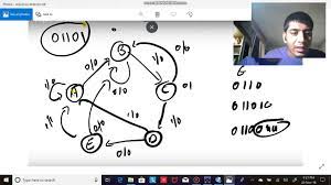 A typical workflow would next involve writing a testbench to instantiate. Verilog For Sequence Detector 01101 Youtube