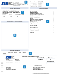 Change billing statement authorization letter. How To Read Your Bill San Jose Water