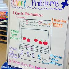 Story Problems Made Easy Math Story Problems Word Problems Kindergarten Story Problems