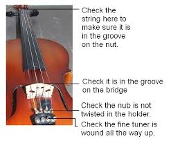 In this way, you will be imitating a great violin rather than a poor one. How To String A Violin Get Tuned Com