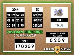 Royalsyair.com, syair hk hari rabu 27 januari 2021.selamat datang kawan pecinta prediksi hongkong atau prediksi hk malam ini.di sini kami akan memberikan yang terbaru syair bocoran dan memberikan forum kode syair hk atau menyelesaikan setiap hari dengan beberapa jenis bentuk angka seperti 2d, shio, angka main hk, k atau kepala, ekor, dan gambar ramalan hk terjitu pasti. Syair Hk 27 Januari 2021 Kode Syair Sgp Syair Hk Syair Sydney 2021