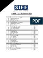 Join facebook to connect with liew mui yong and others you may know. 1st Sife Tarc Recruitment 2010 Name List China World Politics