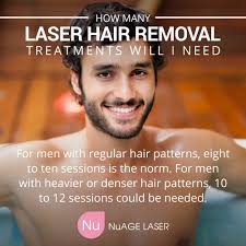 Browse top 3 famous quotes and sayings about hair removal by most favorite authors. Nuagelaser Vancouver Laser Hair Removal Skin Tightening