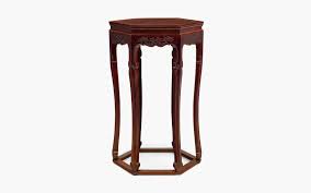 Over 20 years of experience to give you great deals on quality home products and more. Classical Chinese Furniture A Collecting Guide Christie S