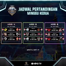 See more of jadwal tv hari ini on facebook. Makin Seru Ini Klasemen Sementara Mpl Invitational Dan Jadwal Week 2 Hitekno Com