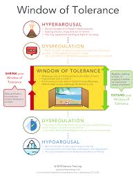 Pin On Classroom Ideas
