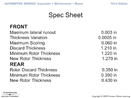 Brake Fundamentals And Repair Ppt Video Online Download