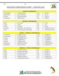 measurement conversion chart yahoo image search results