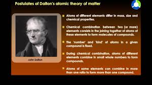 Professor davis briefly describes how john dalton used the masses of reactants and products in simple chemical reactions to offer the first scientific. Postulates Of Dalton S Atomic Theory Of Matter Atoms And Molecules Cbse Grade 9 Chemistry Youtube