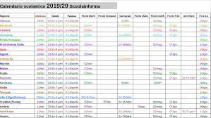 Dal 23 dicembre 2020 al 6 gennaio 2021 vacanze di carnevale: Calendario Scolastico 2019 20 Quando Inizia La Scuola Tutte Le Date Scuolainforma