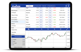 ••• portra images/digitalvision / getty images. How To Trade Commodities With Cfds Plus500