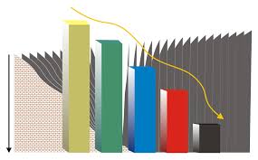 Study Romanias Insurance Market Contracts Shows Opposite