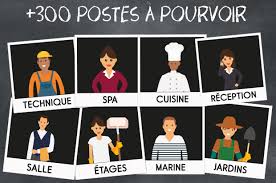 Les métiers de la plage. Emploi Saisonnier Hotellerie Restauration Tourisme Dans Le Var