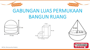Luas permukaan gabungan adalah menjumlahkan luas sisi terluar. Bangun Ruang Kelas 6 Sd Menghitung Gabungan Luas Permukaan Bangun Ruang Bagian 2 Youtube